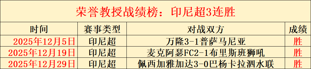 激战一触即,克利夫兰骑,士迎战明尼,开云体育,开云体育官网,开云体育app,开云体育平台,KAIYUN,SPORTS,kaiyun登录入口