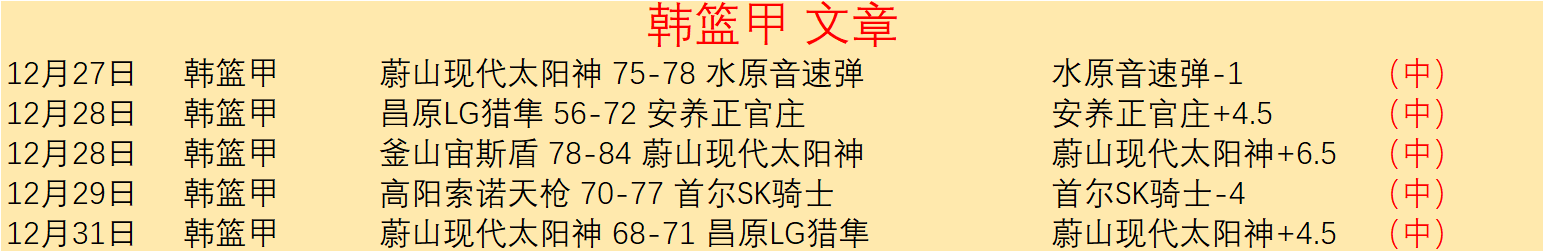 届世界武术,锦标赛在德,州隆重开幕,开云体育,开云体育官网,开云体育app,开云体育平台,KAIYUN,SPORTS,kaiyun登录入口
