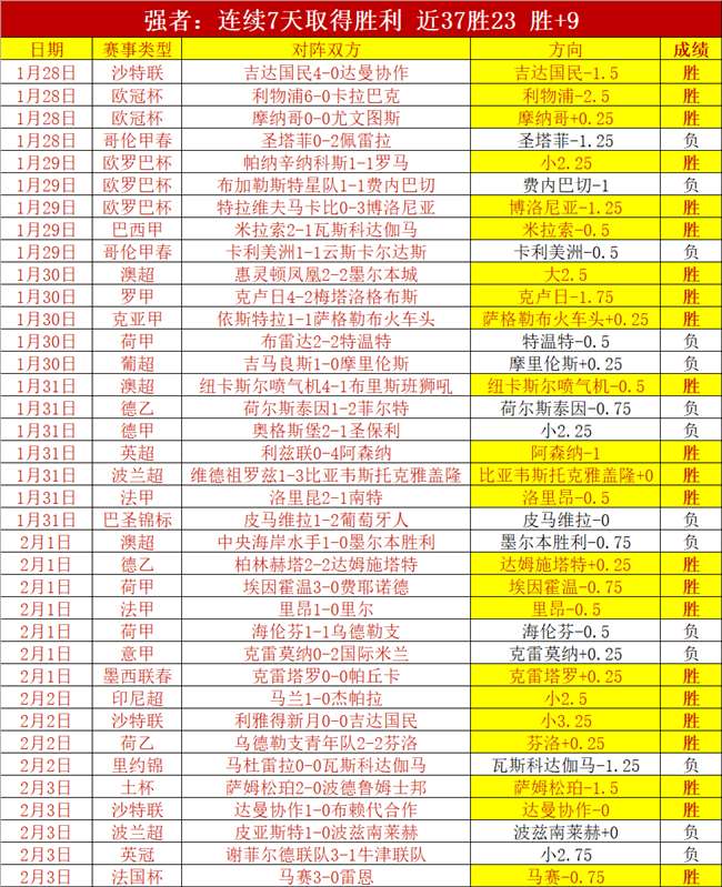 曼联与埃弗,顿战成平局,马夏尔赛季,开云体育,开云体育官网,开云体育app,开云体育平台,KAIYUN,SPORTS,kaiyun登录入口