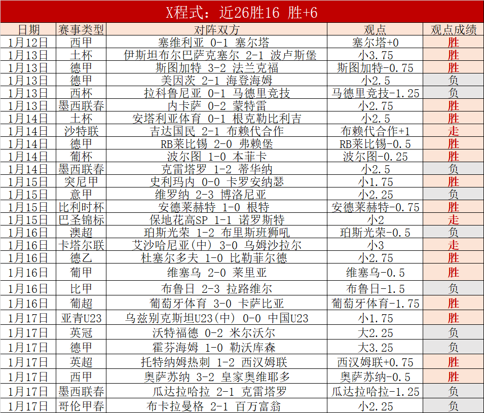 梅兰加油,马赛主场击,败勒阿弗尔,开云体育,开云体育官网,开云体育app,开云体育平台,KAIYUN,SPORTS,kaiyun登录入口
