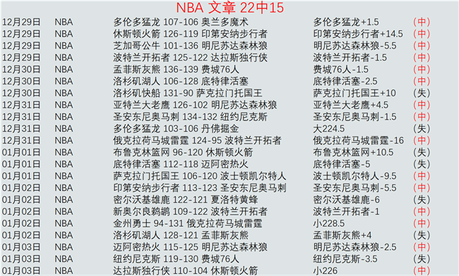 天津,水滴,成中国男足,开云体育,开云体育官网,开云体育app,开云体育平台,KAIYUN,SPORTS,kaiyun登录入口