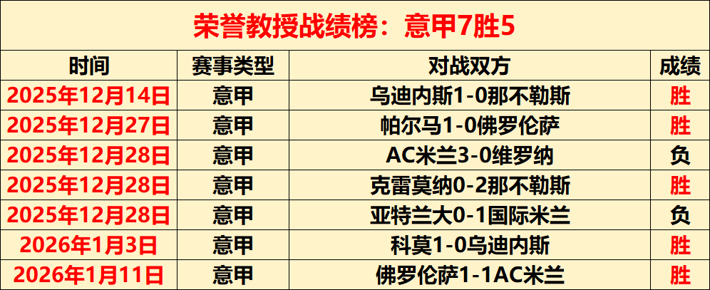 日揭晓,探秘体坛抽,奖神秘系统,开云体育,开云体育官网,开云体育app,开云体育平台,KAIYUN,SPORTS,kaiyun登录入口