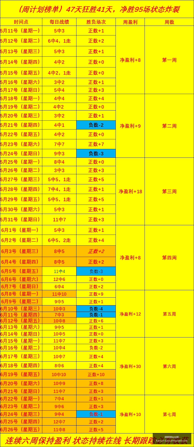 开云体育娱,乐安全,开云体育娱乐app安全,开云体育娱乐App安全官网,开云体育安全,开云娱乐App,开云电竞平台,开云官网