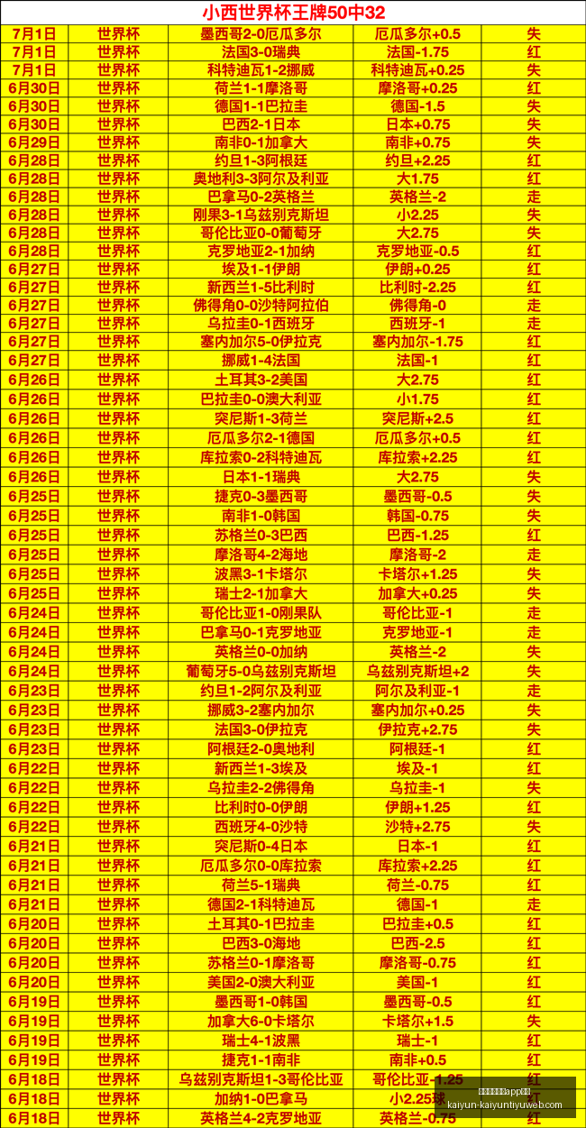 开云体育娱,乐安全,开云体育娱乐app安全,开云体育娱乐App安全官网,开云体育安全,开云娱乐App,开云电竞平台,开云官网