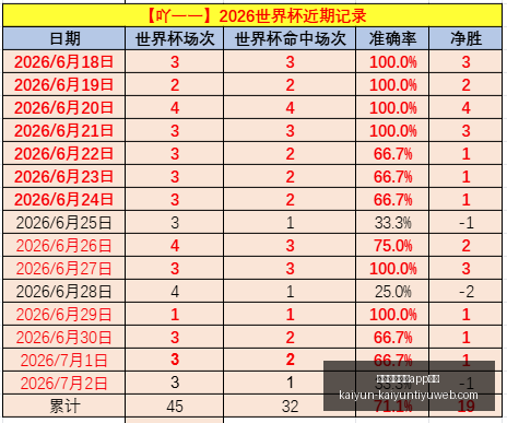 开云体育娱,安全开云体,育娱乐,开云体育娱乐App安全官网,开云体育安全,开云娱乐App,开云电竞平台,开云官网