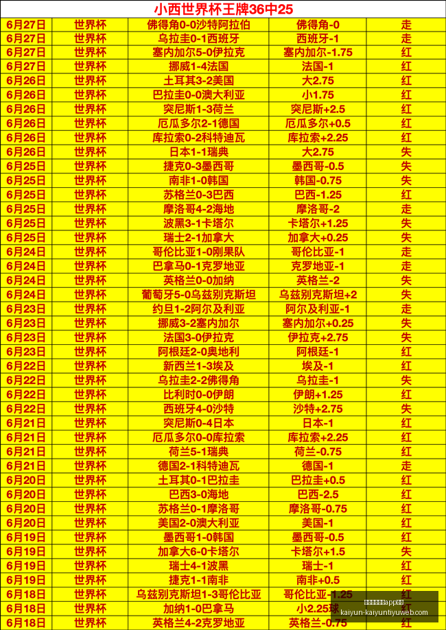 开云体育娱,乐安全,开云体育娱乐app安全,开云体育娱乐App安全官网,开云体育安全,开云娱乐App,开云电竞平台,开云官网