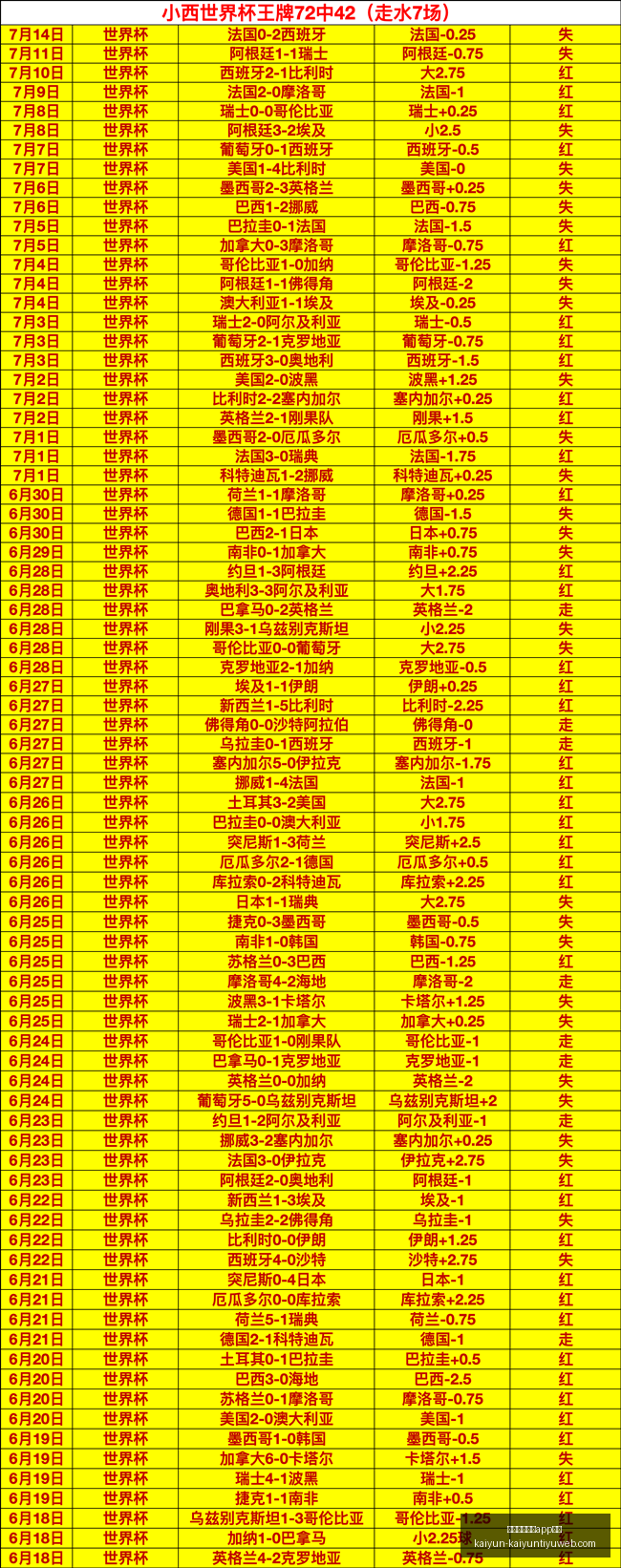 开云体育娱,乐安全,开云体育娱乐app安全,开云体育娱乐App安全官网,开云体育安全,开云娱乐App,开云电竞平台,开云官网