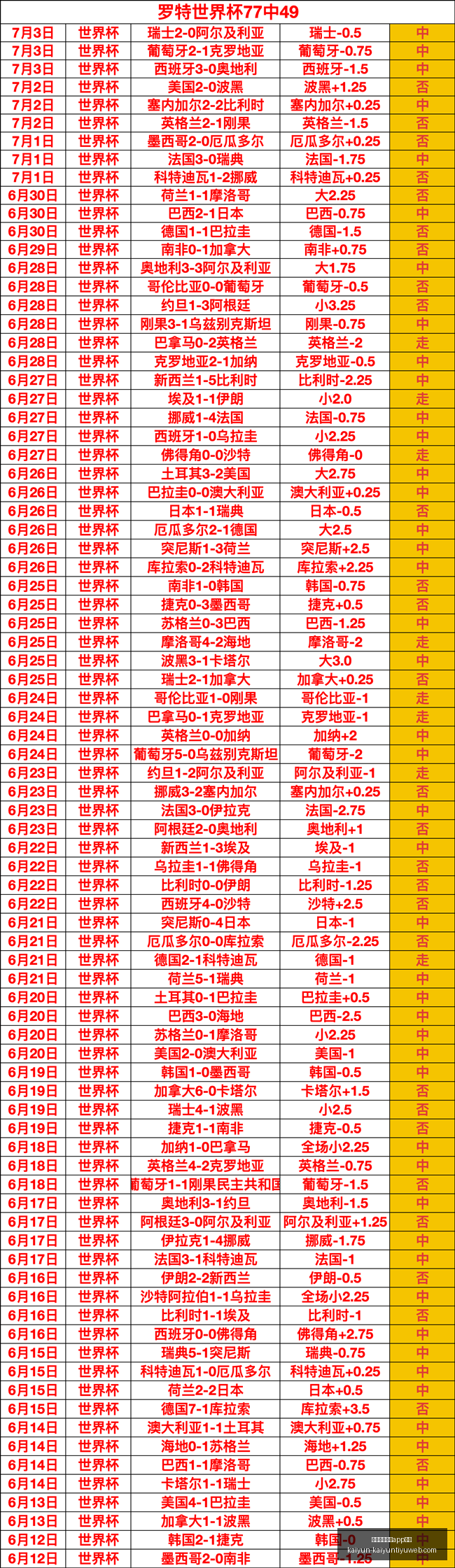 开云体育娱,乐安全,开云体育娱乐app安全,开云体育娱乐App安全官网,开云体育安全,开云娱乐App,开云电竞平台,开云官网