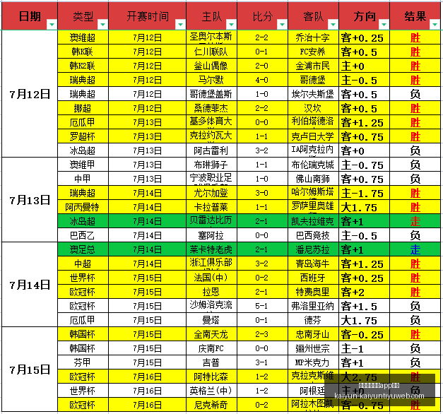 开云体育娱,乐安全,开云体育娱乐app安全,开云体育娱乐App安全官网,开云体育安全,开云娱乐App,开云电竞平台,开云官网