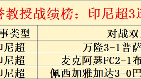 “激战一触即发！克利夫兰骑士迎战明尼苏达森林狼，NBA常规赛巅峰对决即将上演！”