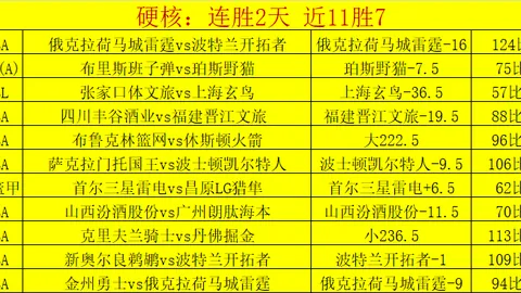 《库里独挑大梁，巅峰对决坎宁安，NBA残阵战局谁主沉浮？》