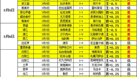 亚冠赛场神户胜利船期号专家推荐三胜首尔分析