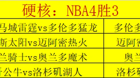 伯明翰VS雷克瑟姆 分析及期号专家推荐