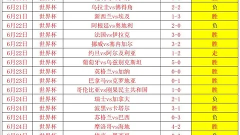 2026世界杯焦点战：法国队3-0大胜瑞典，姆巴佩两球奥利维耶双助攻解析